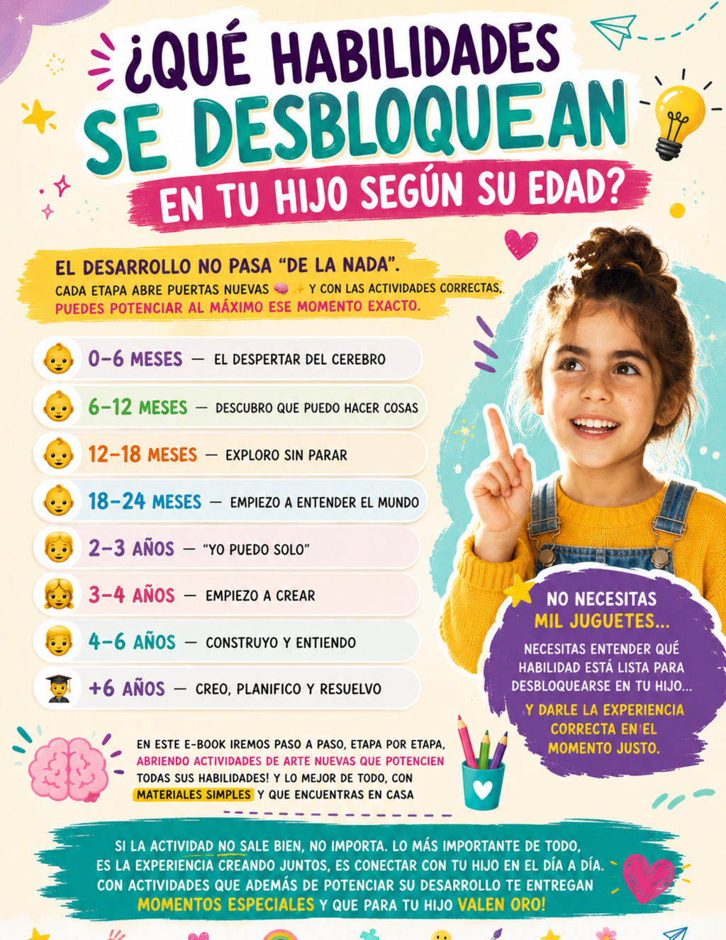 E-Book 100 Actividades para hacer con los niños!
